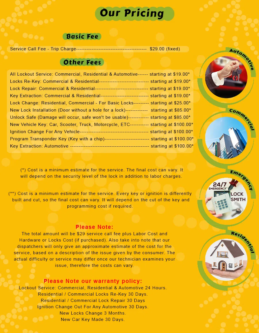 Master Lock Key Store Fresh Meadows, NY 347-772-3698